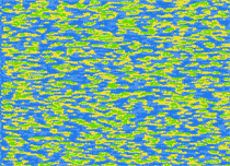 Tilemap created with Gaussian Distribution of Random Numbers